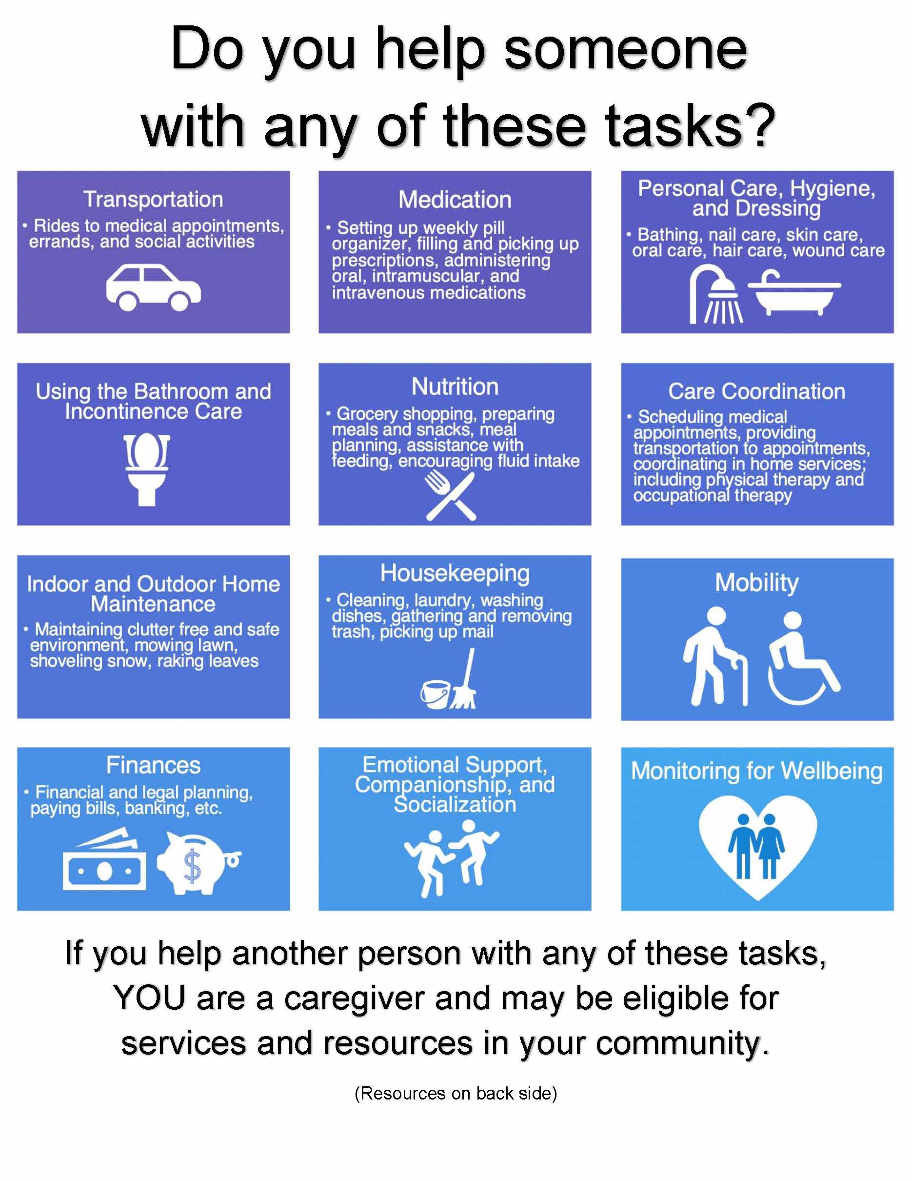 Infographics Caregiver Support